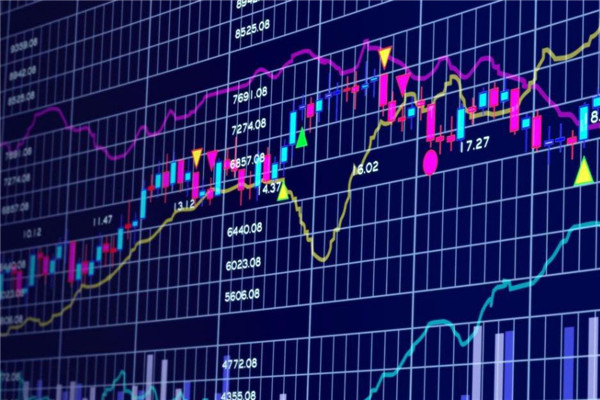 Introduction to Types of Forex Trading Charts
