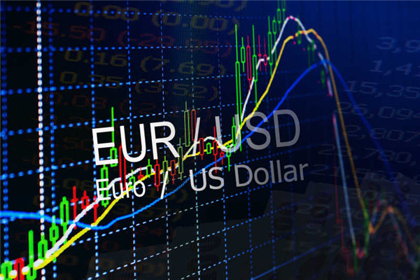 call option và put option nghĩa là gì?