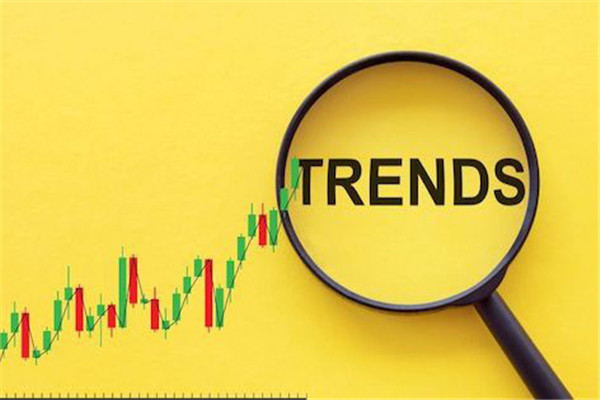 4 Ways to Analyze Forex Trends