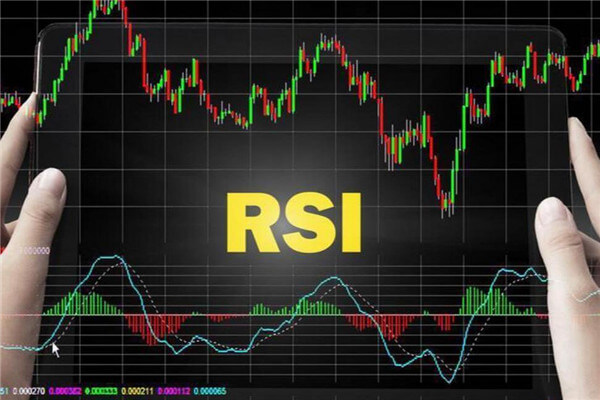 Dominando o desvio inferior do RSI para uso eficaz