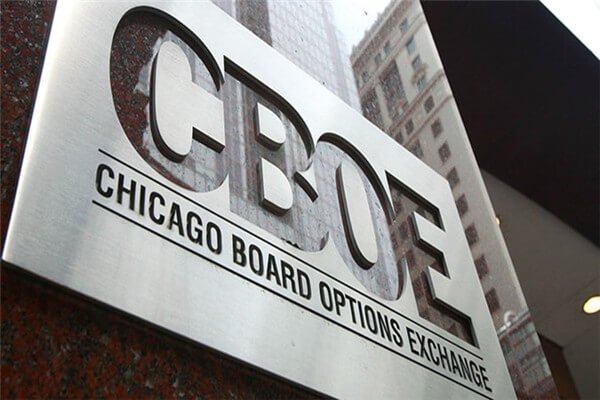 Chicago Board of Options Exchange (CBOE) Intro