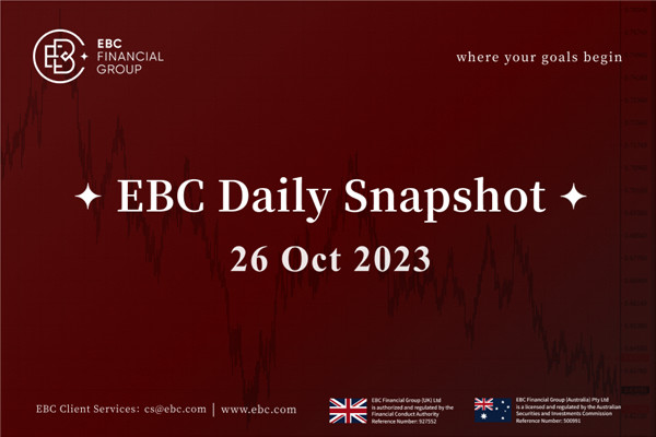 O AUD atingiu uma baixa de um ano - EBC Daily Snapshot