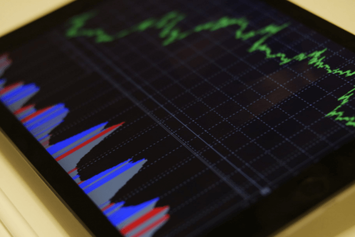 ​Detailed explanation and use of William index