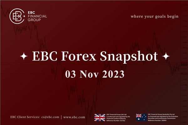เงินยูโรมีแนวโน้มเข้าใกล้ขาขึ้น - ภาพรวมรายวันของ EBC