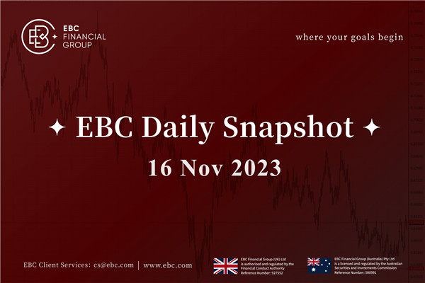 Доллар стабилизируется в четверг - EBC Daily Snapshot