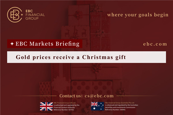 Gold prices receive a Christmas gift