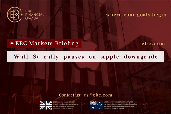 Rali de Wall St é interrompido após rebaixamento da Apple