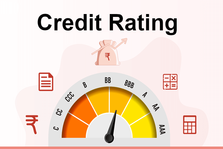 What is Credit Rating?