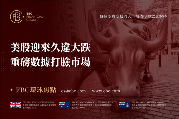Wall St chìm nghỉm vì chỉ số CPI đáng lo ngại