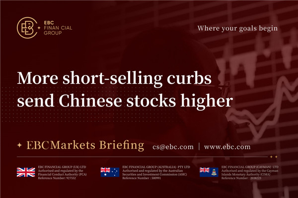Semakin banyak pembatasan short-selling membuat saham-saham Tiongkok menguat