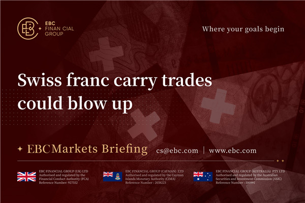 As operações de carry trade do franco suíço podem explodir