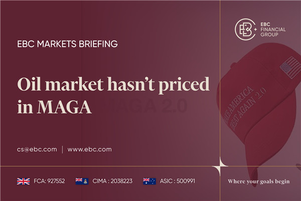 Thị trường dầu mỏ chưa định giá MAGA