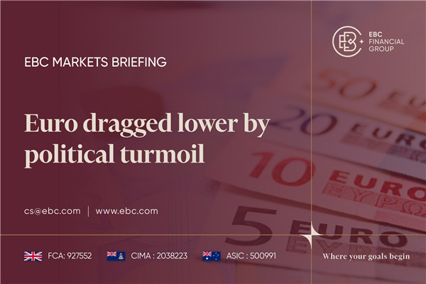 Đồng Euro giảm do bất ổn chính trị