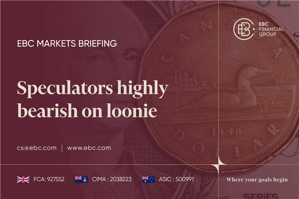 ​Speculators highly bearish on loonie