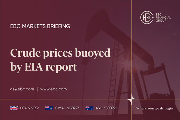 Цены на сырую нефть поддерживаются отчетом EIA