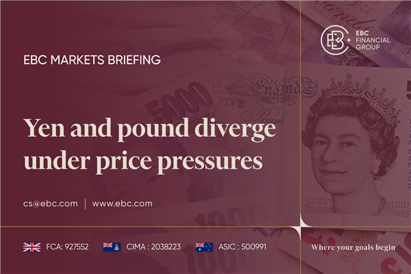 Iene e libra divergem sob pressão de preços