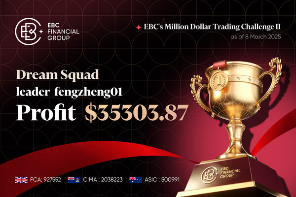 ​EBC's Million Dollar Trading Challenge II | A Wide Gap Within Dream Squad