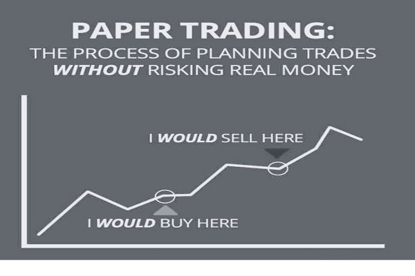 What Is Paper Trading? Learn How to Trade Risk-Free
