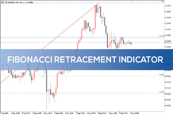How to Use Fibonacci Retracement: Simplify for Beginners