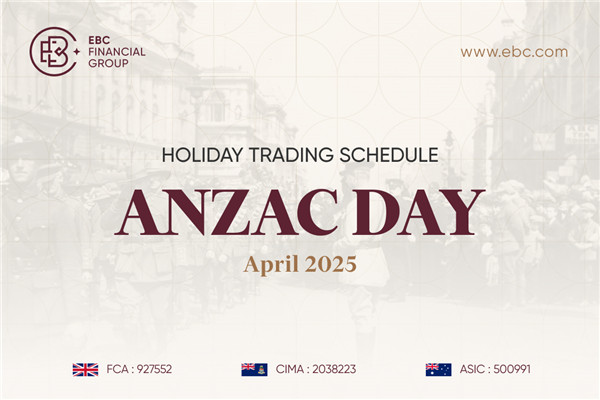 ANZAC Day Trading Hours Adjustment Notice