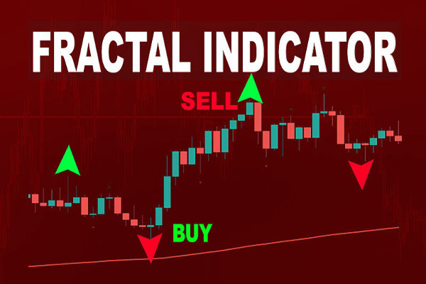 5 cách hàng đầu để sử dụng chỉ báo Fractal