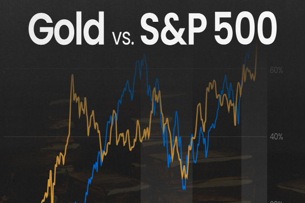 ทองคำเทียบกับ S&P 500: การลงทุนใดดีกว่าในปี 2025?