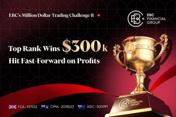 ​EBC's Million Dollar Trading Challenge II | The Peak Nears as Traders Withdraw $300,000 in Profits