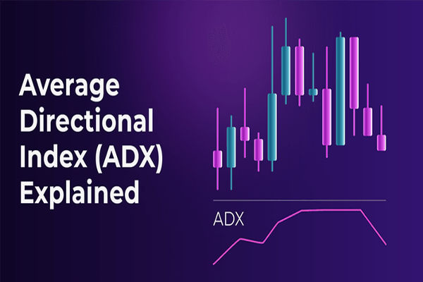 ADX Indicator Explained: How to Spot Market Trends