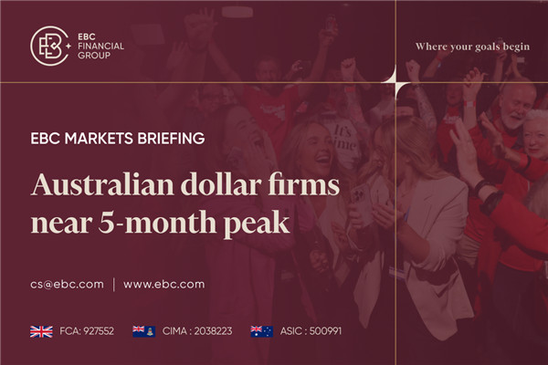 Dólar australiano se aproxima do pico de 5 meses