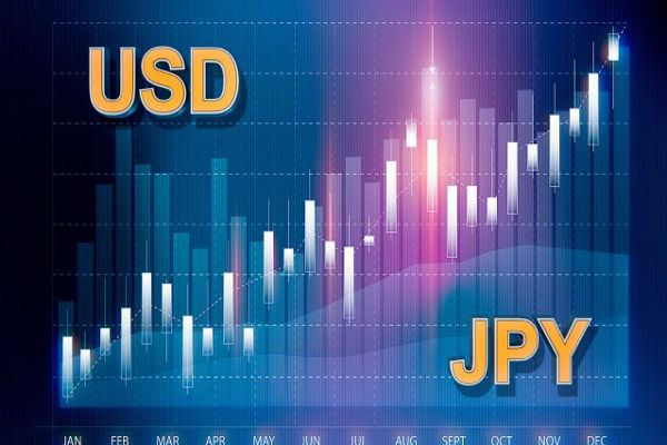 Prakiraan Dolar ke Yen 2025: Akankah USD/JPY Terus Naik?