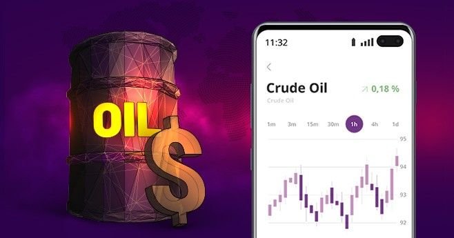 How to Start Trading in Crude Oil Successfully