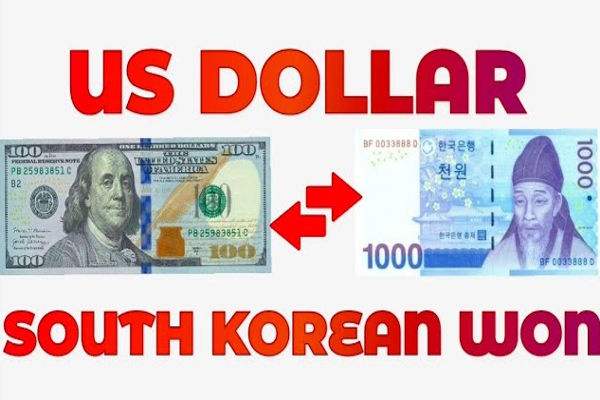 KRWUSD：テクニカル分析とチャート分析