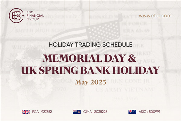Memorial Day and UK Spring Bank Holiday Trading Schedule