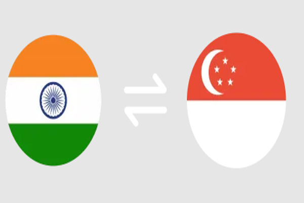 SGD sang INR: Phân tích tâm lý và thị trường