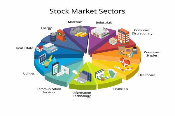 Stock Sectors: How They Influence Market Movements