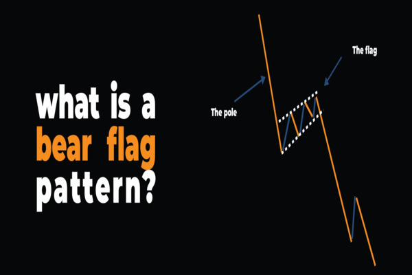 Bear Flag Pattern: Main Features and How to Spot Them