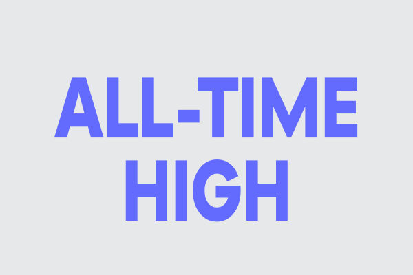 ATH Meaning: Understanding All-Time Highs in Trading