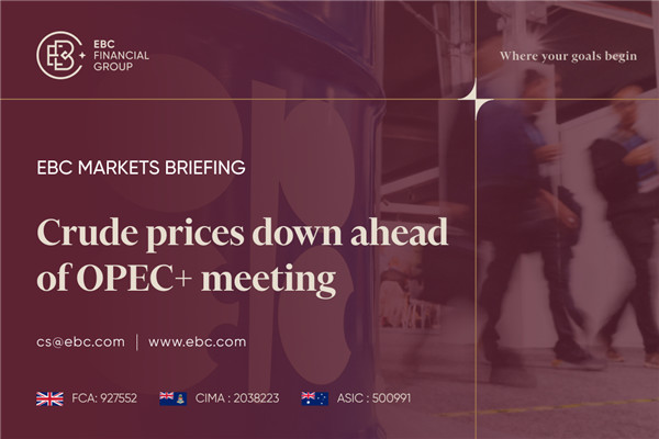 Цены на сырую нефть снижаются перед встречей ОПЕК+