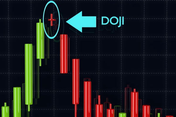 What Is a Doji Candlestick Pattern and How to Trade It?