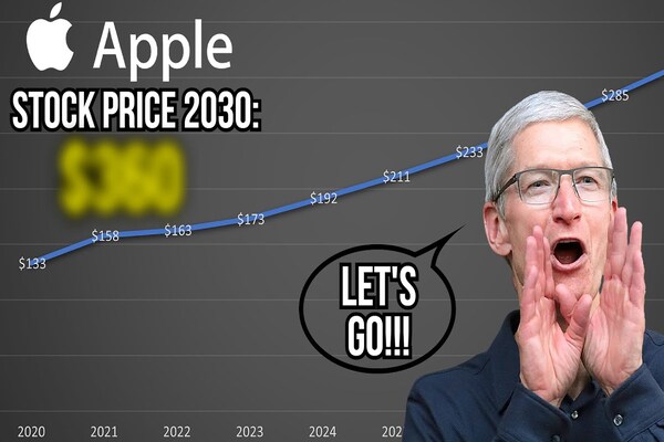 Apple-ийн хувьцааны үнийн таамаглал 2030: Өнгөрсөн ба одоо