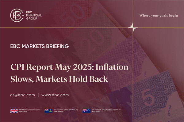 CPI Report May 2025: Inflation Slows, Markets Hold Back
