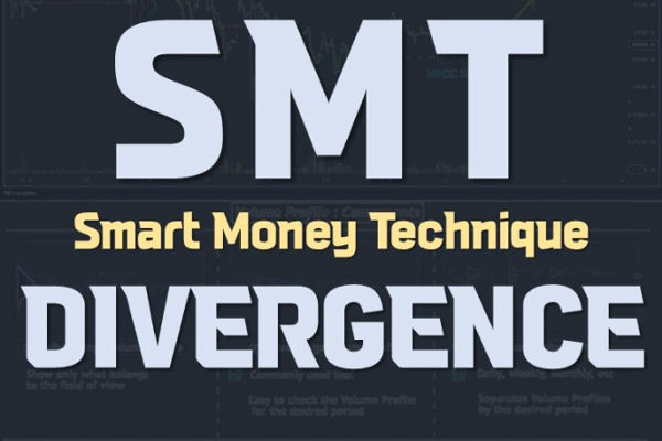 SMT Divergence in Trading: Concepts, Charts, and Examples