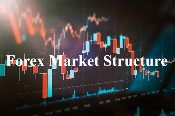 How to Spot Trend Reversals Using Forex Market Structure