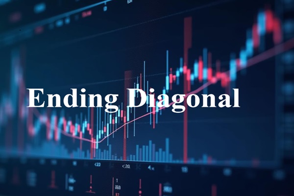 Como as diagonais finais se encaixam na sua estratégia de negociação?