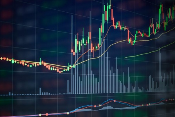 Trading Harmonic Patterns: From AB=CD to Butterfly
