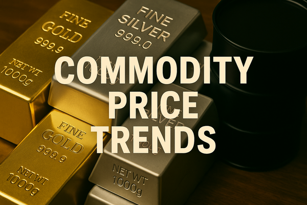 Commodity Price Trends: Gold at $3,293, Brent at $66.84