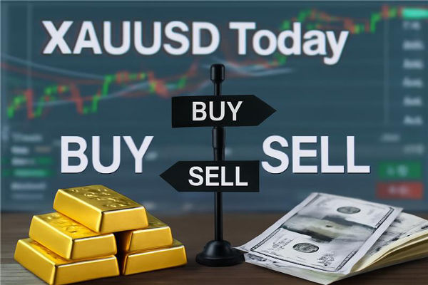 XAUUSD Compre ou Venda Hoje: Insights Gráficos em Tempo Real
