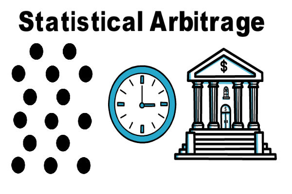 5 Things to Know About Statistical Arbitrage