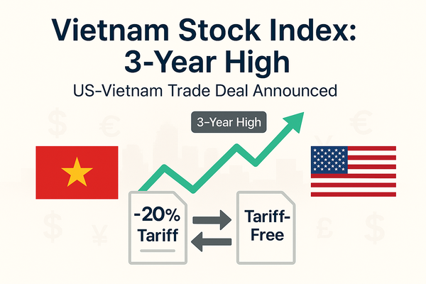 Chỉ số chứng khoán Việt Nam gần 1.400 sau tin tức về thuế quan của Hoa Kỳ