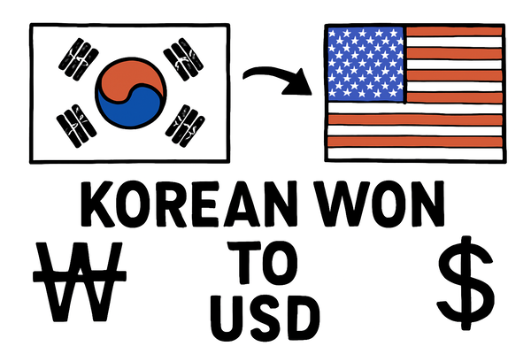 韓国円米ドルをプロのように取引する方法